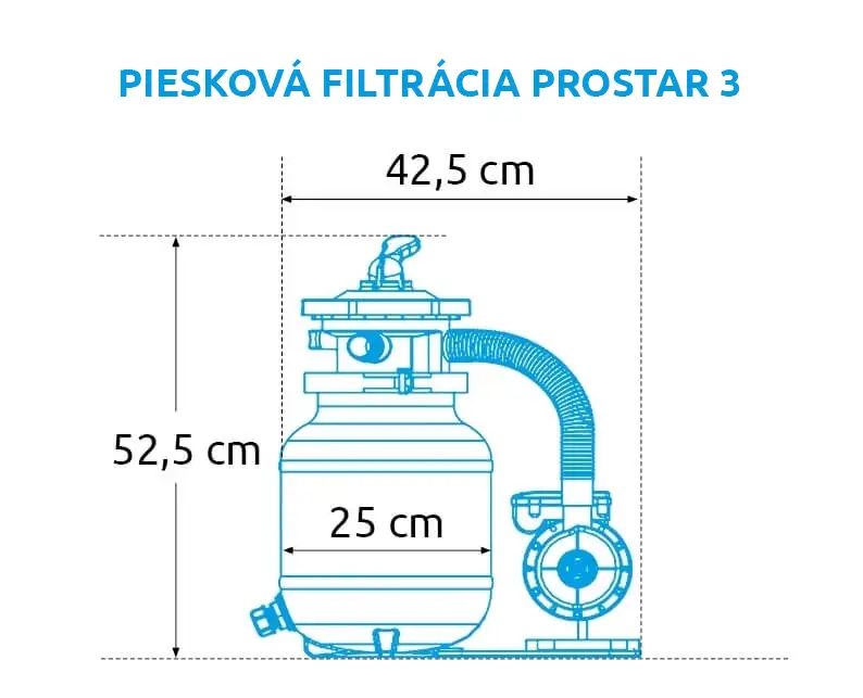 10600010 ProStar 3 Filtracia piesková